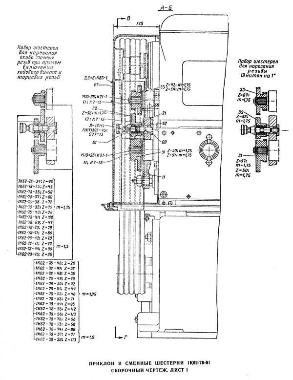Приклон і гітара токарно-гвинторізного верстата 1К62